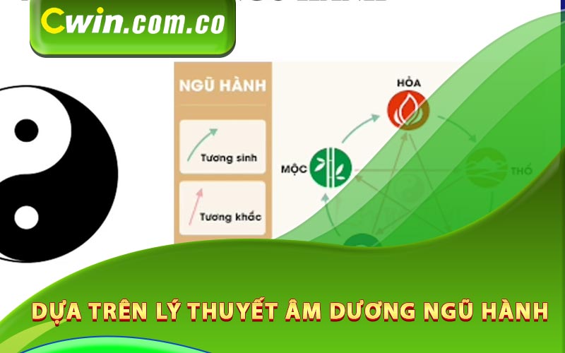 Dựa trên lý thuyết Âm Dương Ngũ Hành